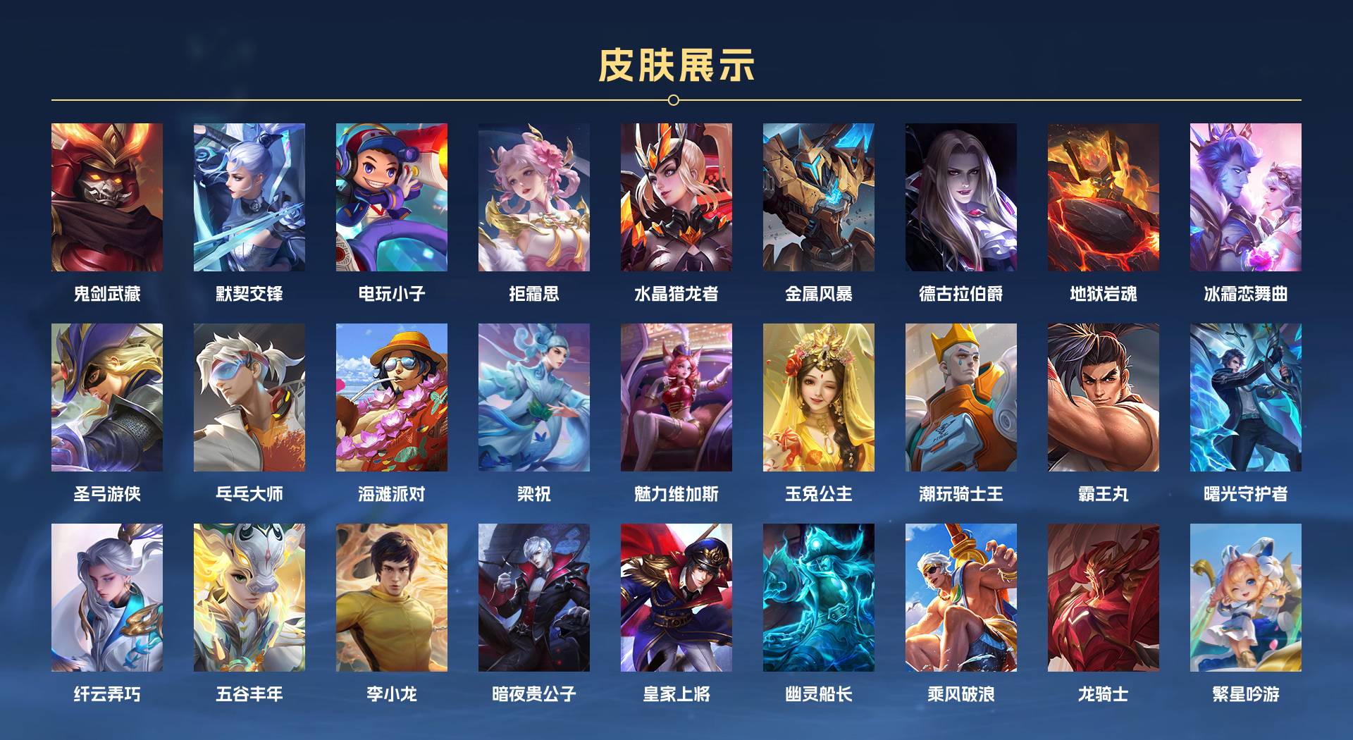WZ3142300王者荣耀账号详情图3 WZ3142300王者荣耀账号详情图3