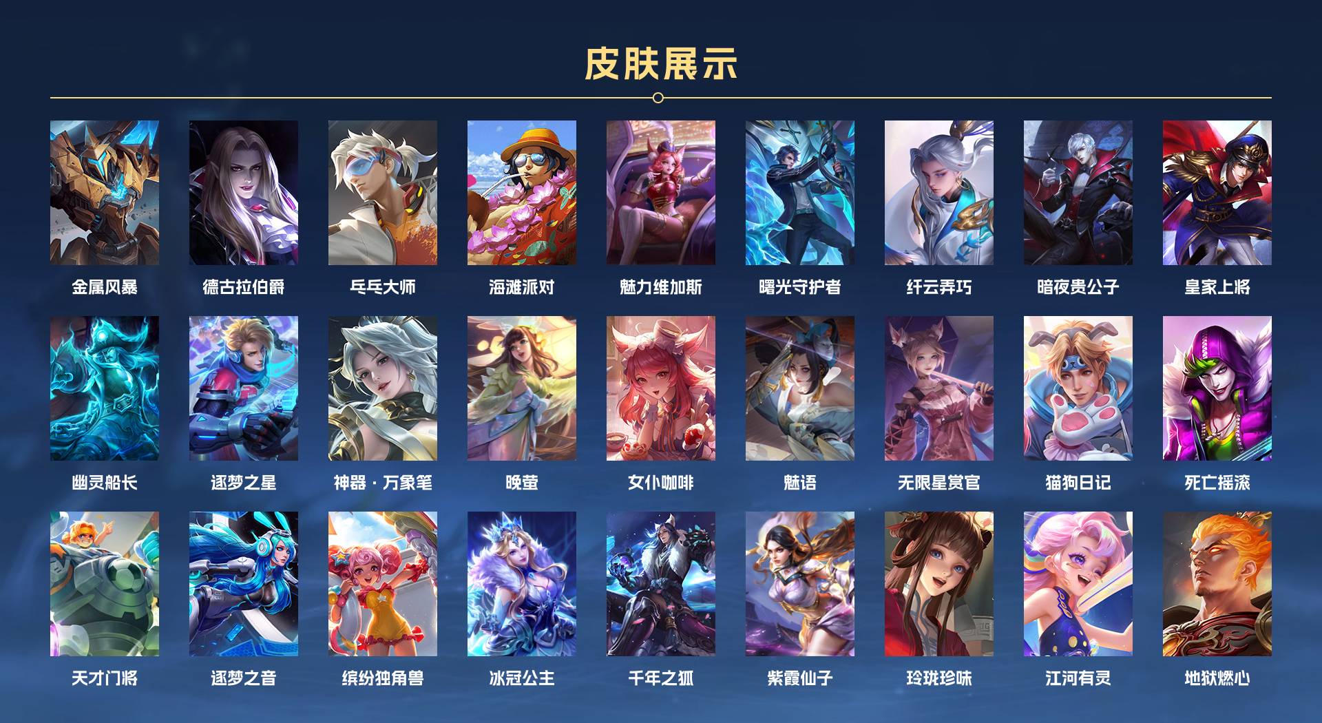 WZ3142320王者荣耀账号详情图3