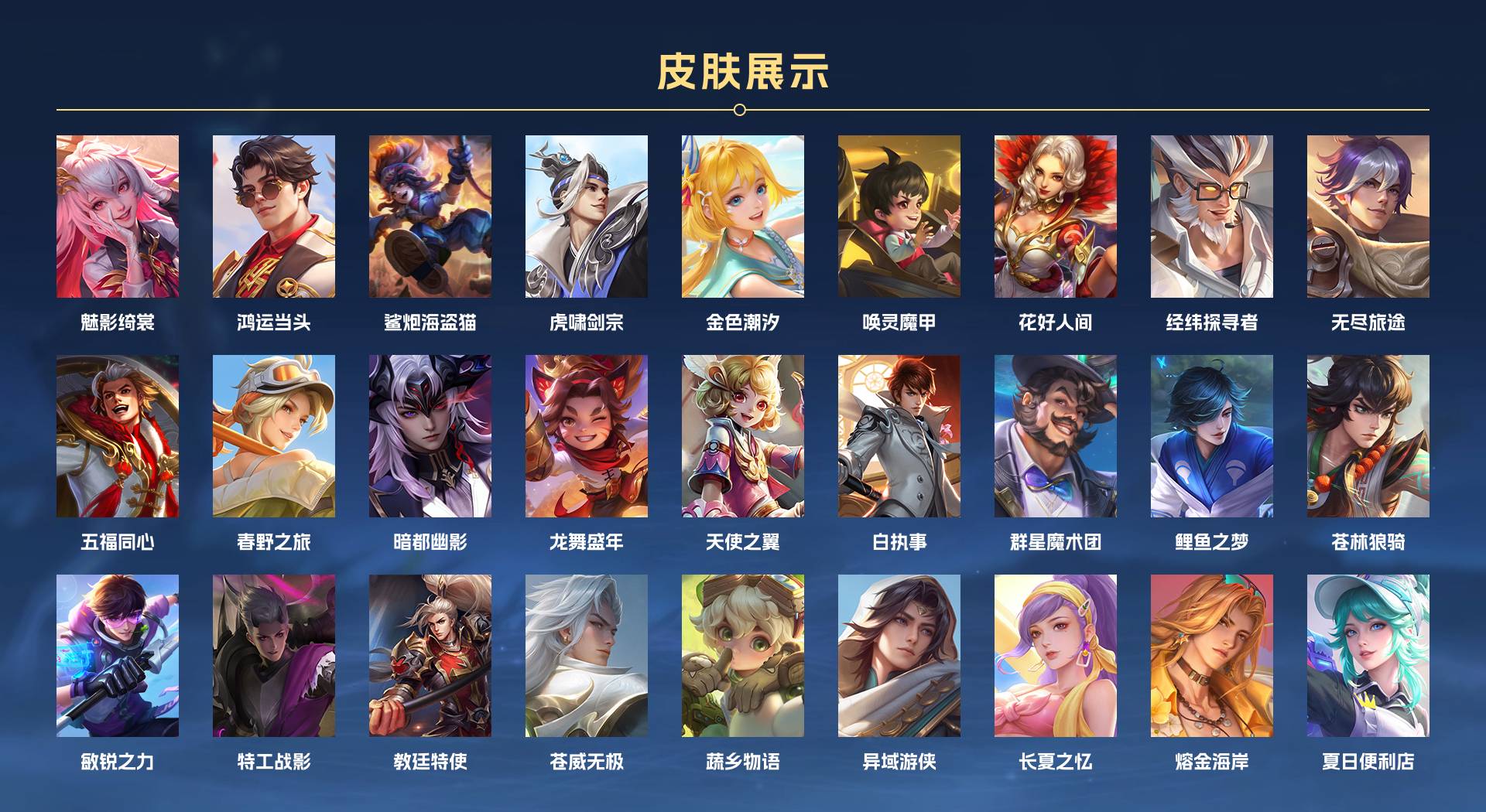 WZ3142320王者荣耀账号详情图6