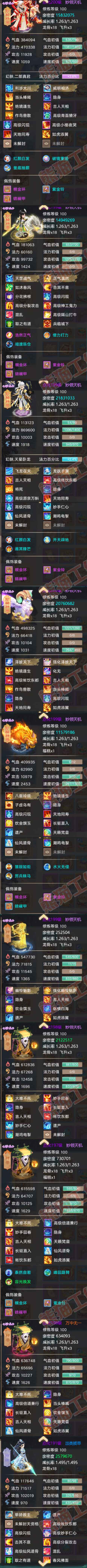 16088大话西游账号详情图5 16088大话西游账号详情图5