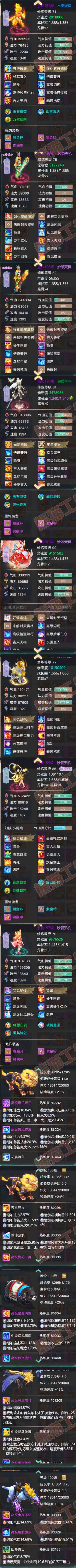 16088大话西游账号详情图6 16088大话西游账号详情图6