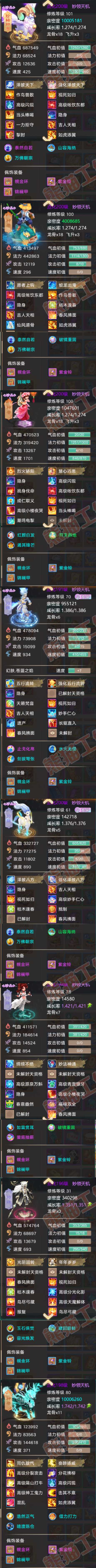 16286大话西游账号详情图6 16286大话西游账号详情图6