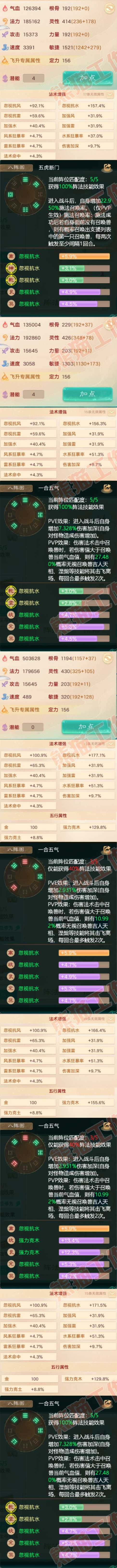 16286大话西游账号详情图2 16286大话西游账号详情图2
