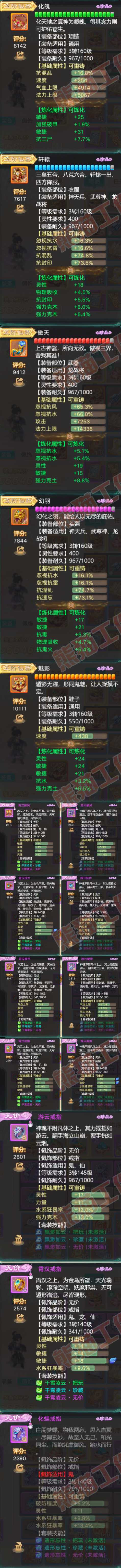 16286大话西游账号详情图4 16286大话西游账号详情图4