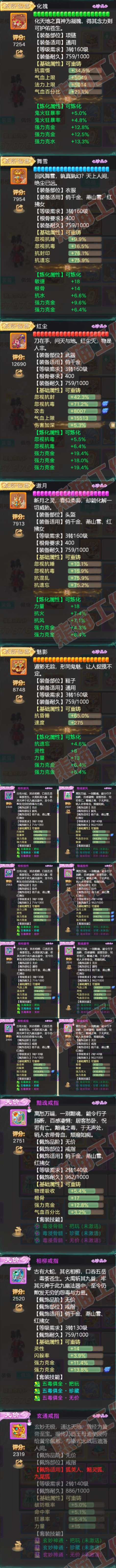 A2022大话西游账号详情图4 A2022大话西游账号详情图4