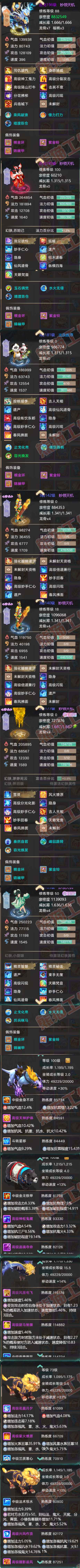 F6731大话西游账号详情图6