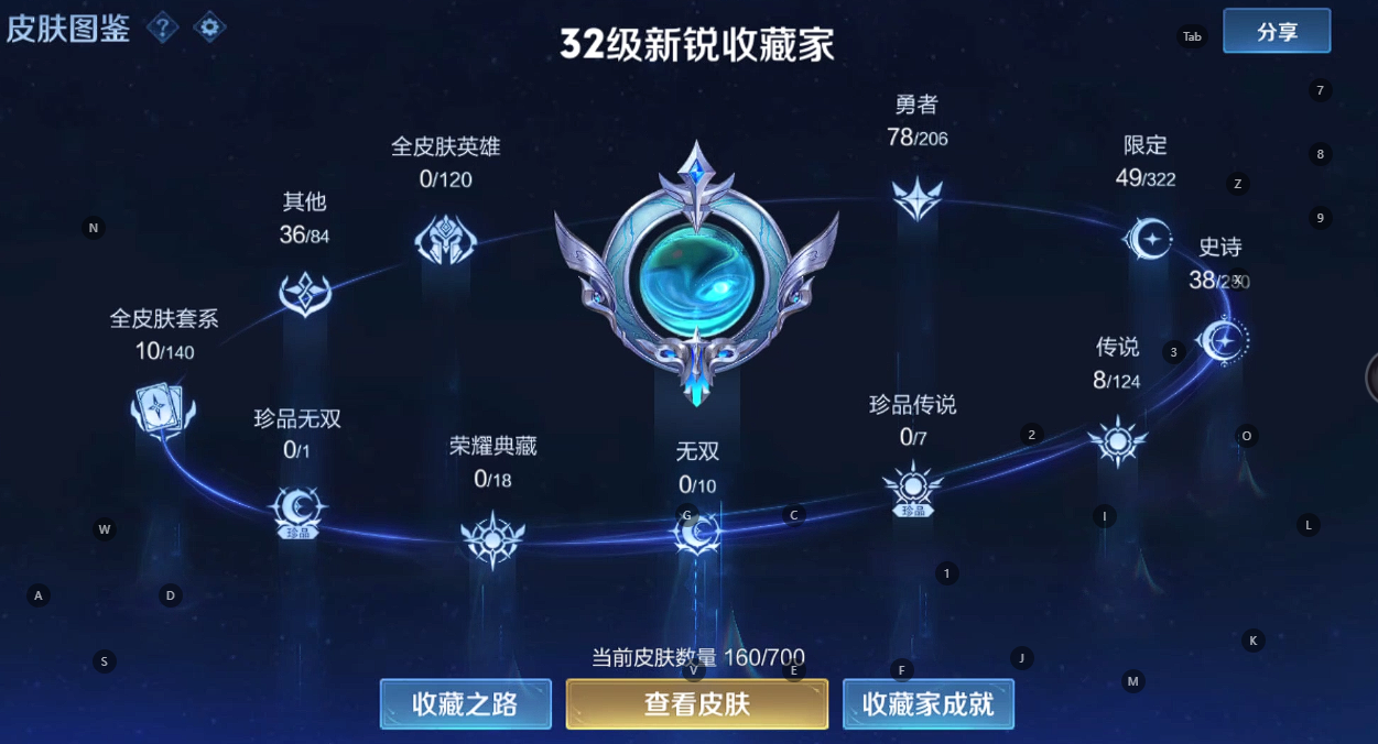 WZ3142304王者荣耀账号详情图7 WZ3142304王者荣耀账号详情图7