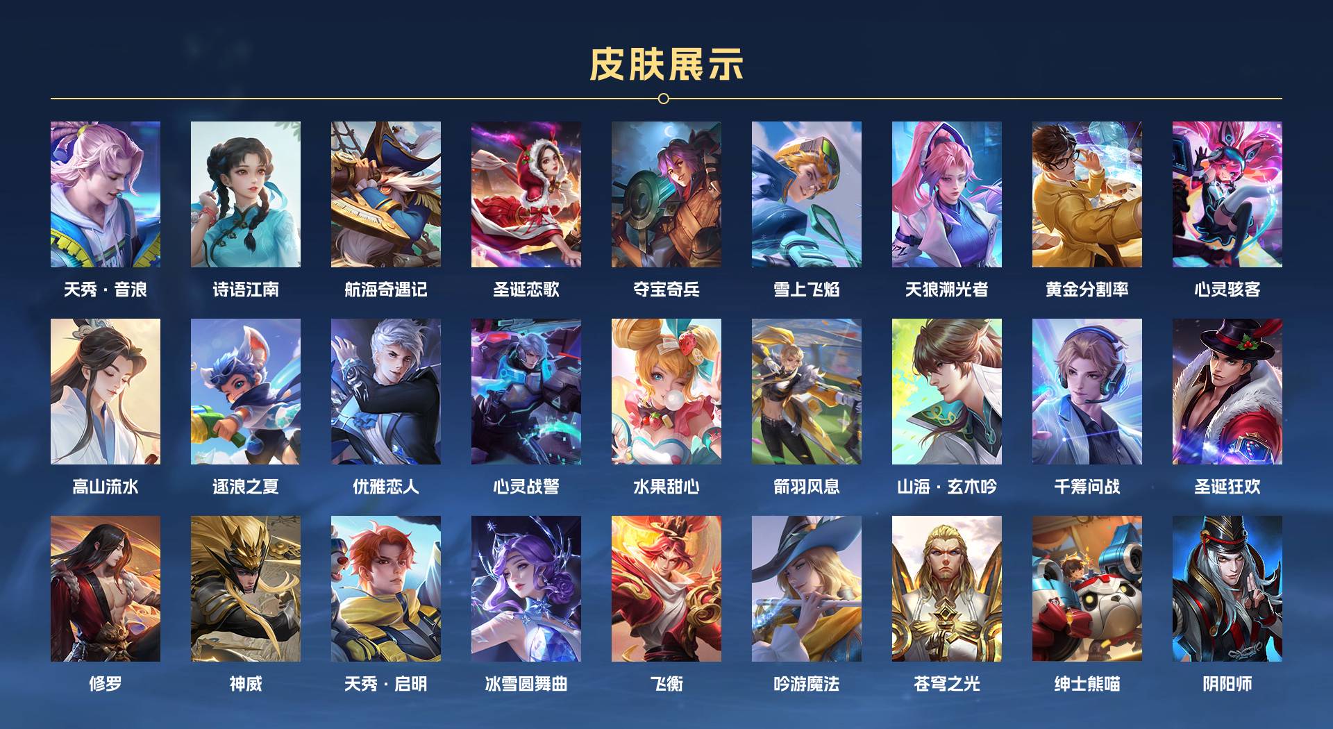 WZ3142619王者荣耀账号详情图4