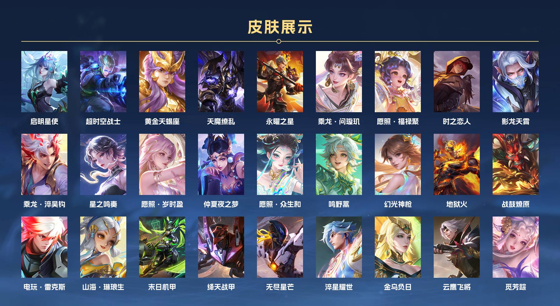 WZ3142619王者荣耀账号详情图2