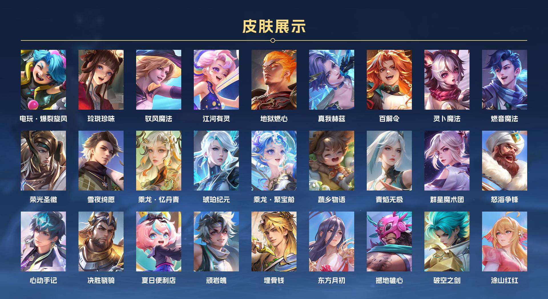 WZ3142619王者荣耀账号详情图10