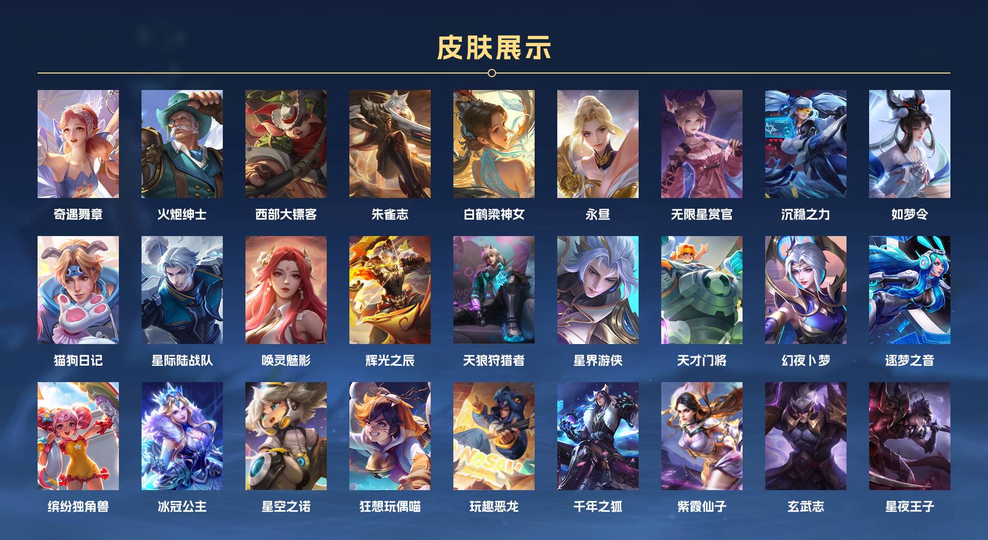 WZ3142619王者荣耀账号详情图9