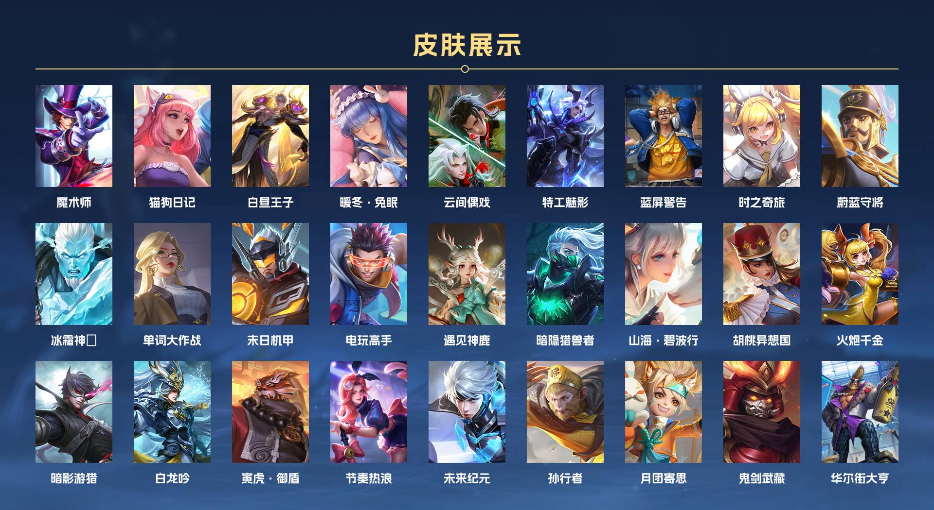 WZ3142619王者荣耀账号详情图5