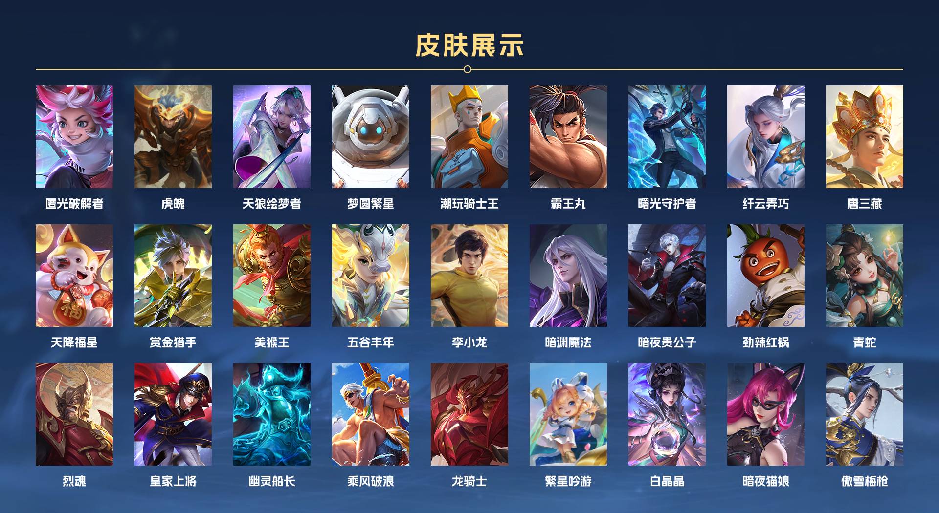 WZ3142619王者荣耀账号详情图7