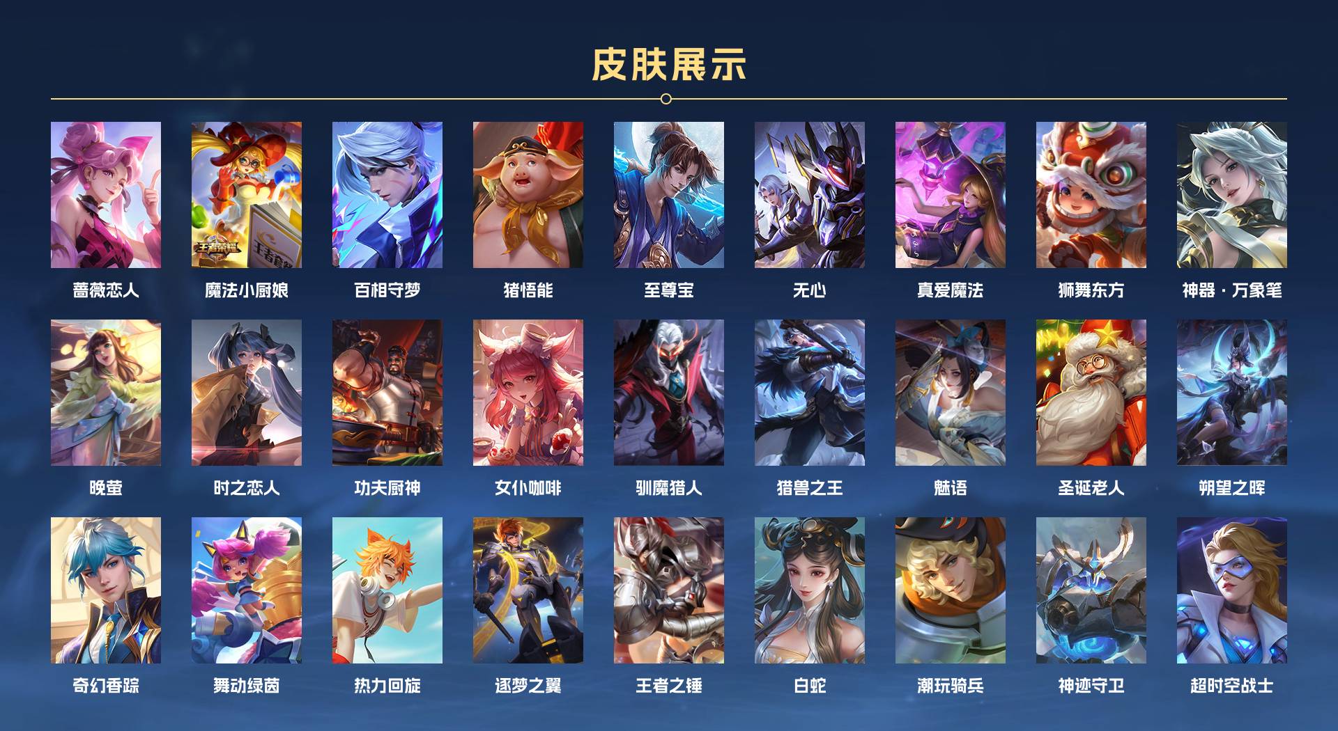 WZ3142619王者荣耀账号详情图8