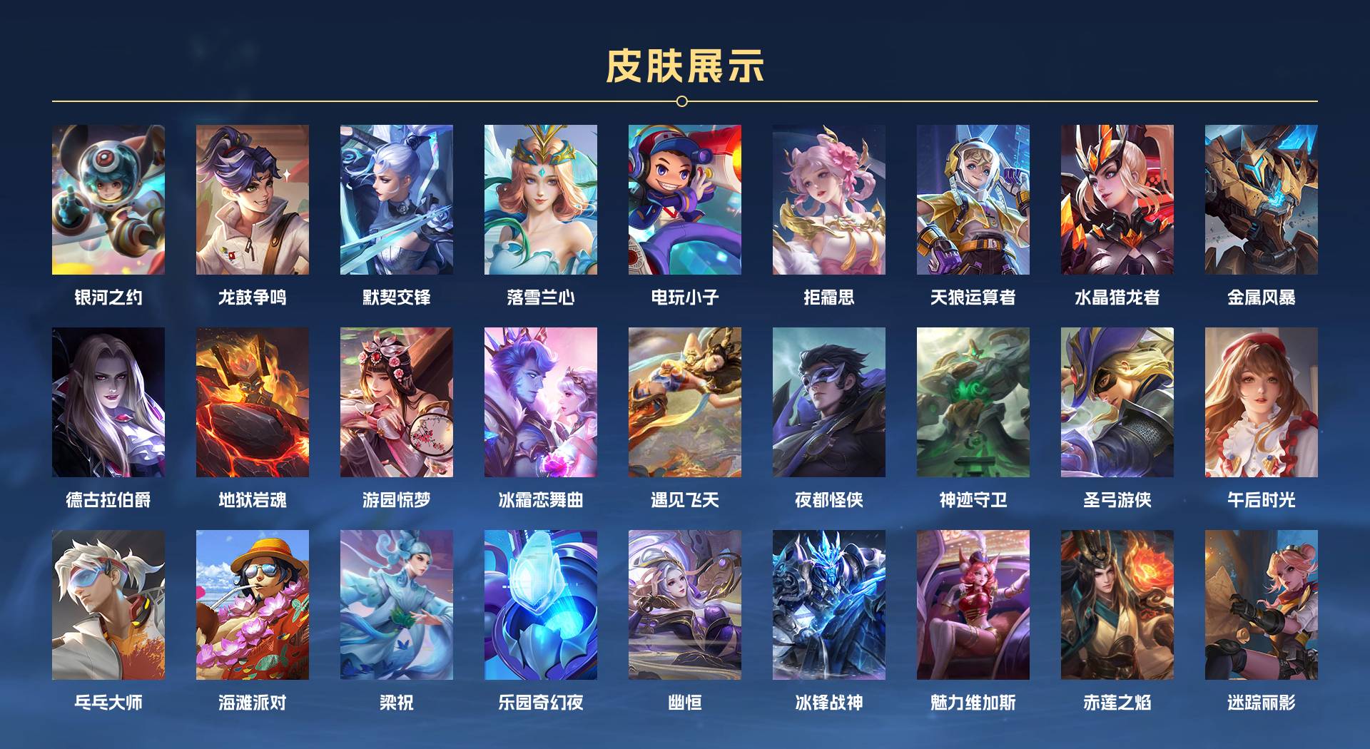 WZ3142619王者荣耀账号详情图6