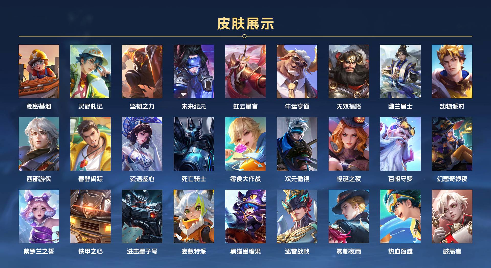 WZ3142619王者荣耀账号详情图12