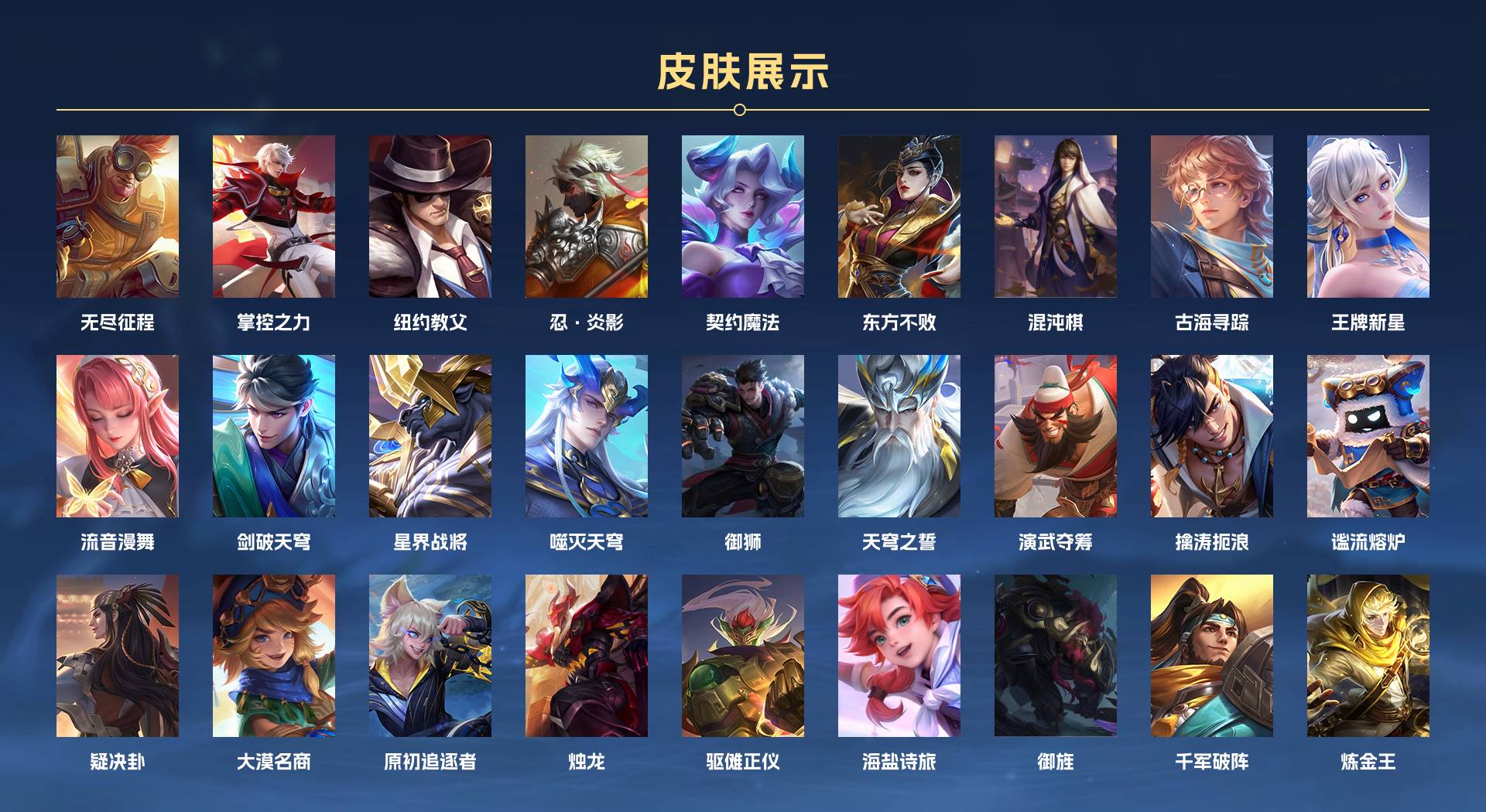 WZ3142619王者荣耀账号详情图16