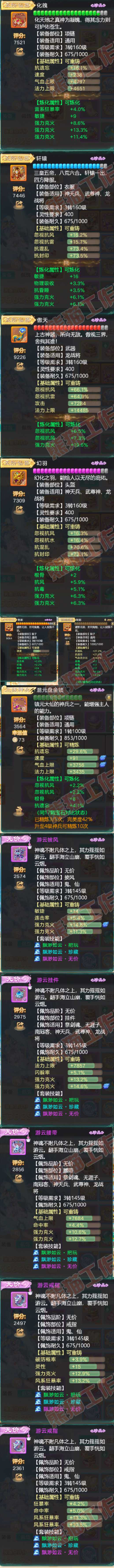 A2024大话西游账号详情图4
