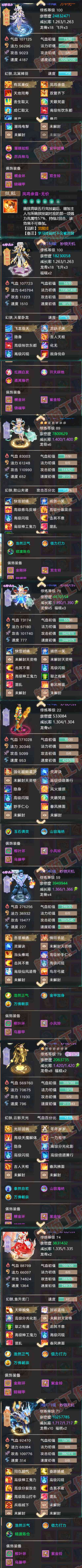 A2024大话西游账号详情图5