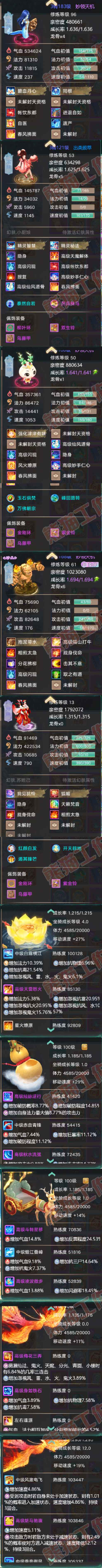 A2024大话西游账号详情图6