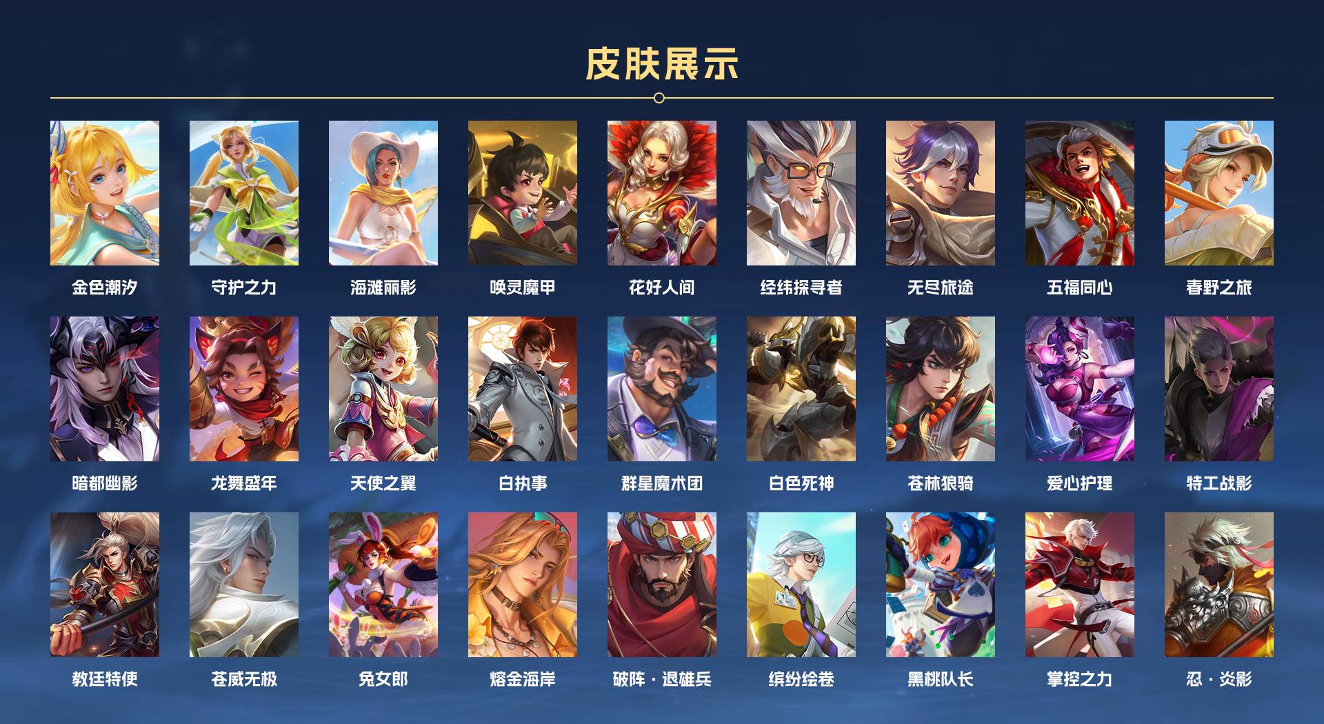 WZ3142671王者荣耀账号详情图5 WZ3142671王者荣耀账号详情图5