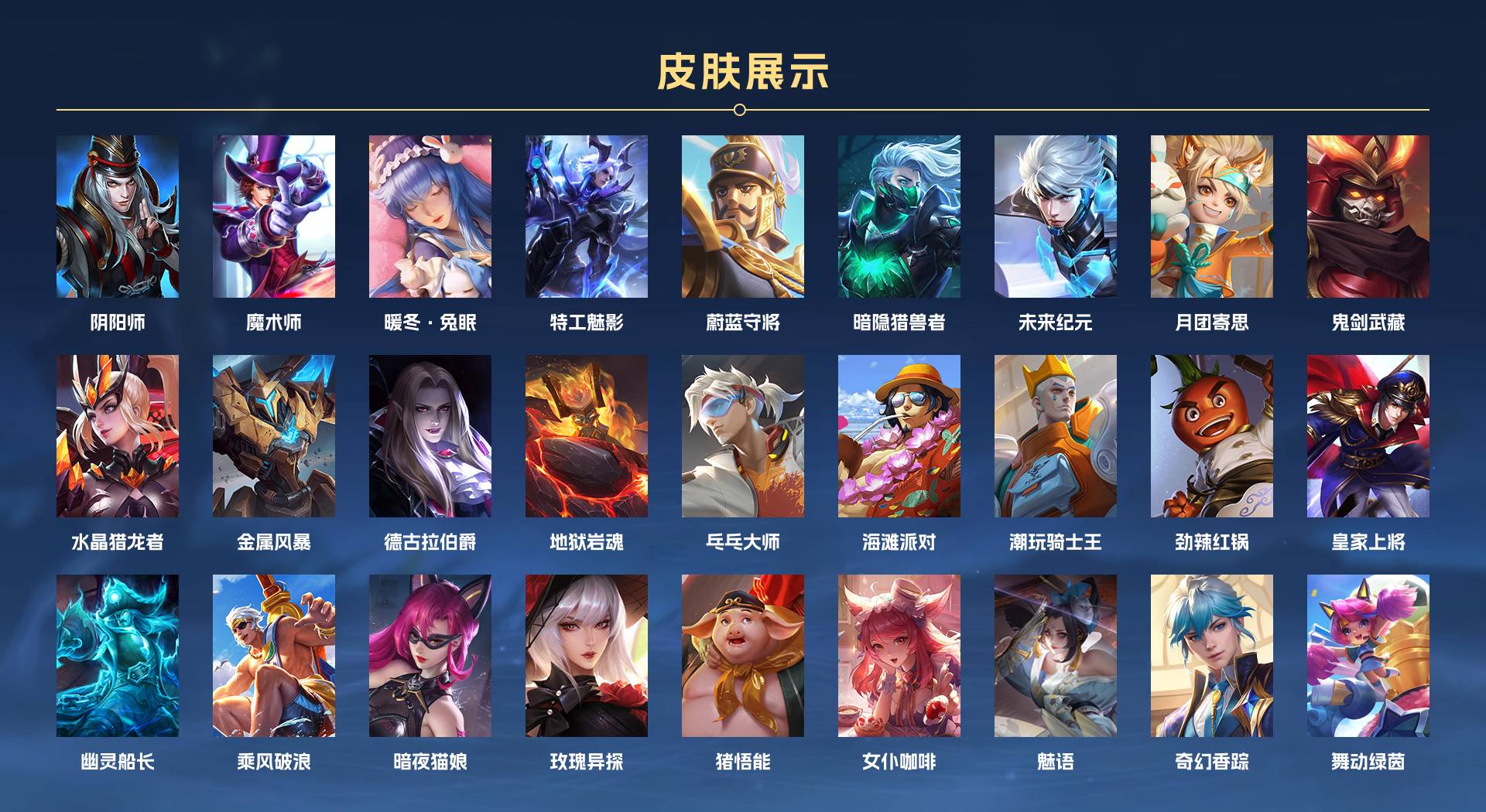 WZ3142825王者荣耀账号详情图2