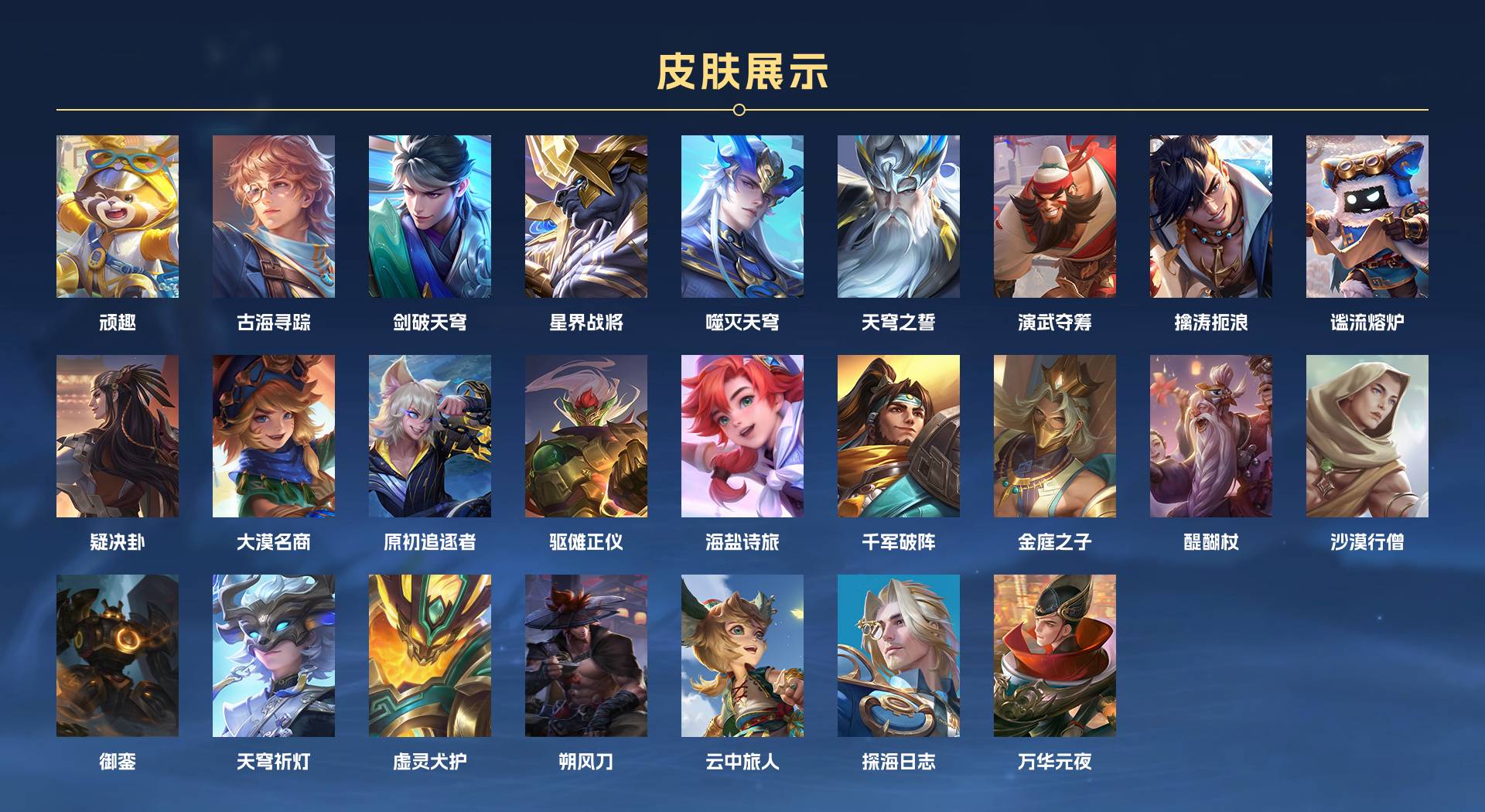 WZ3142825王者荣耀账号详情图6