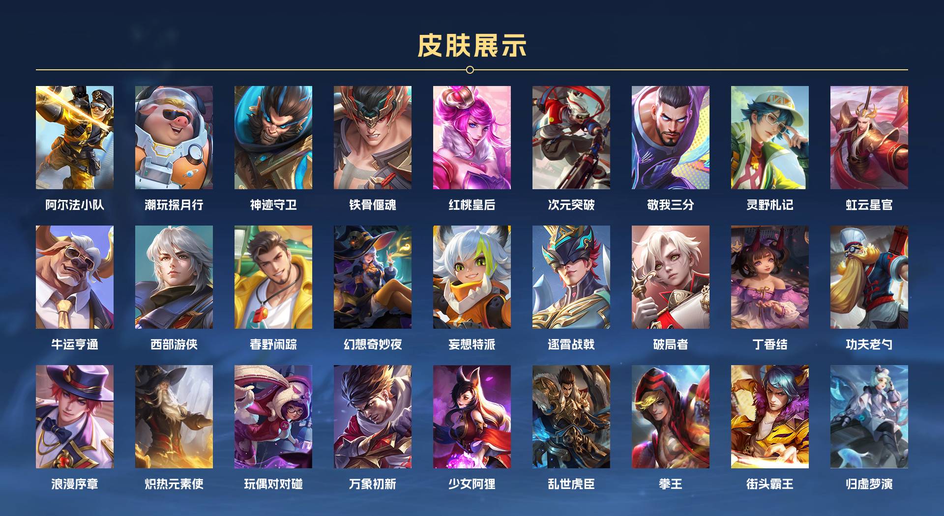 WZ3142825王者荣耀账号详情图4