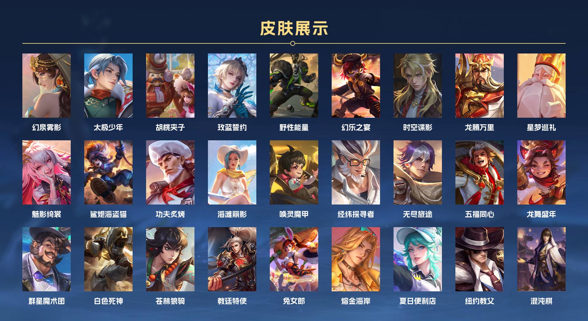 WZ3142825王者荣耀账号详情图5