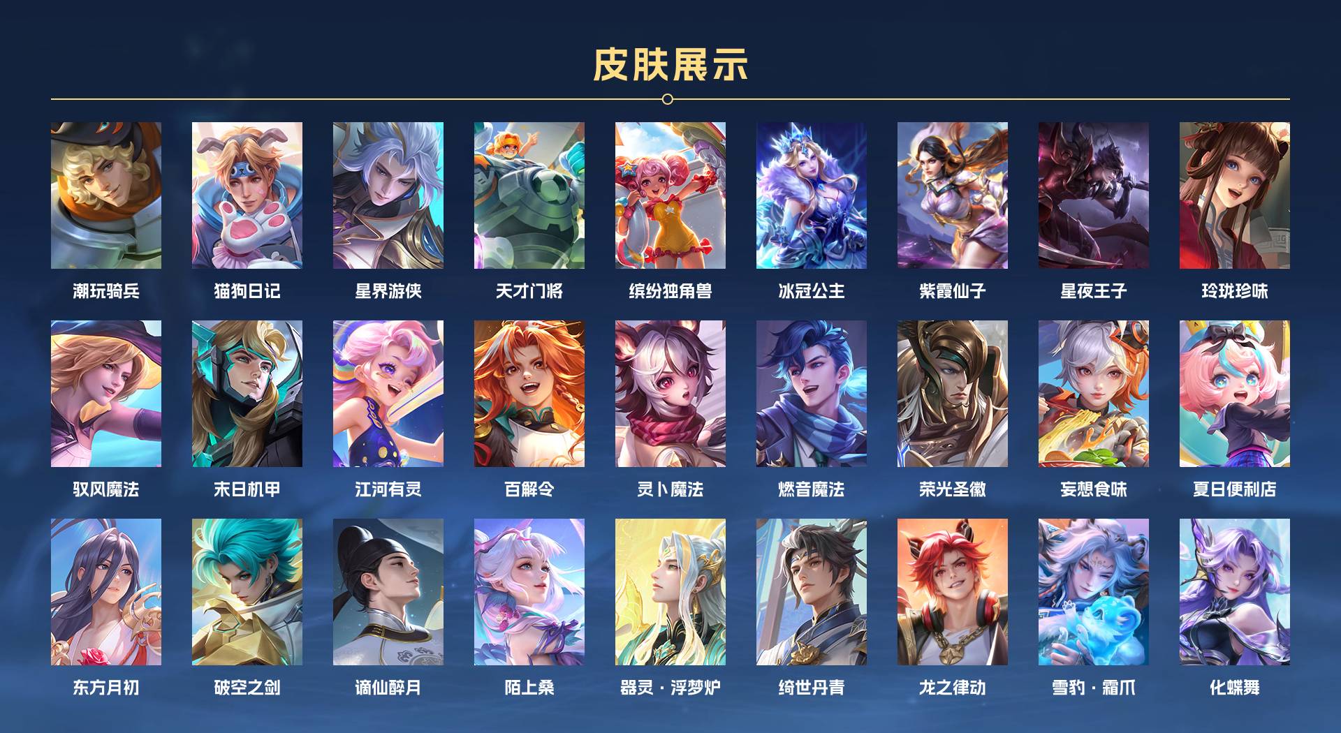 WZ3142825王者荣耀账号详情图3