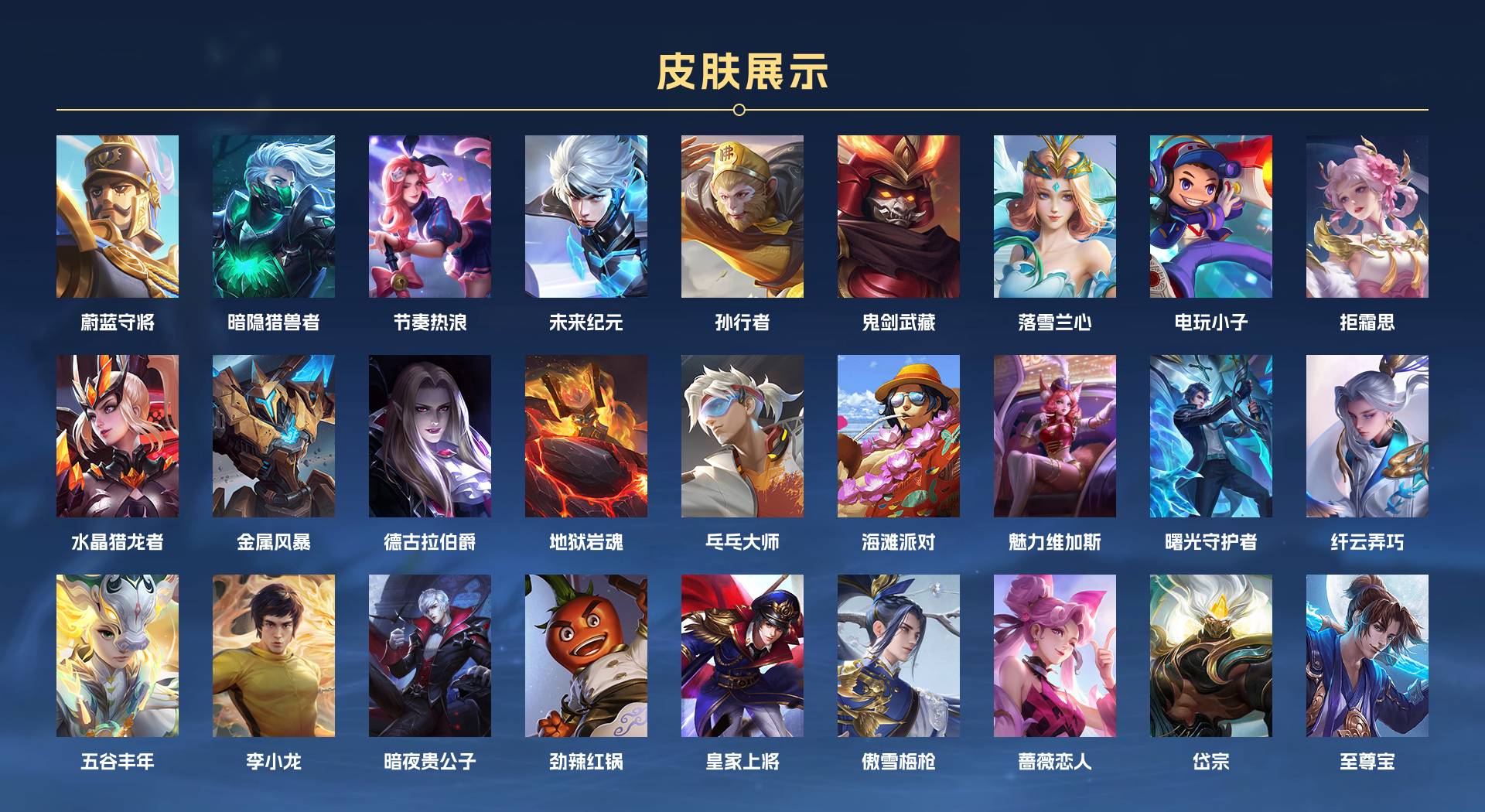 WZ3142883王者荣耀账号详情图2