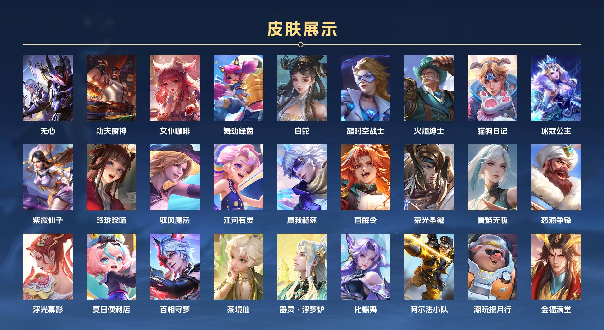 WZ3142883王者荣耀账号详情图3