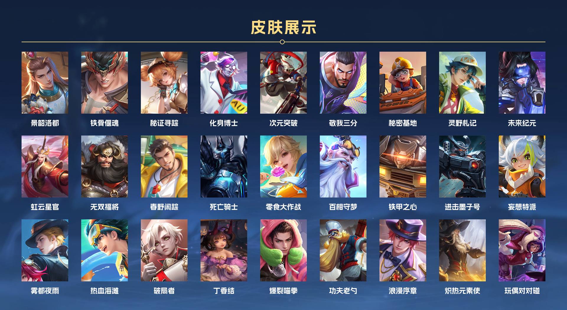 WZ3142883王者荣耀账号详情图4