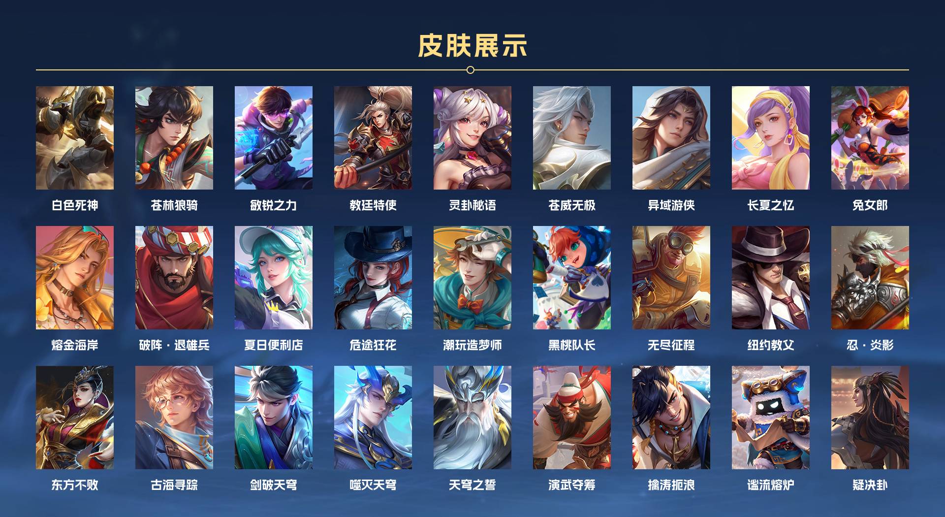 WZ3142883王者荣耀账号详情图6