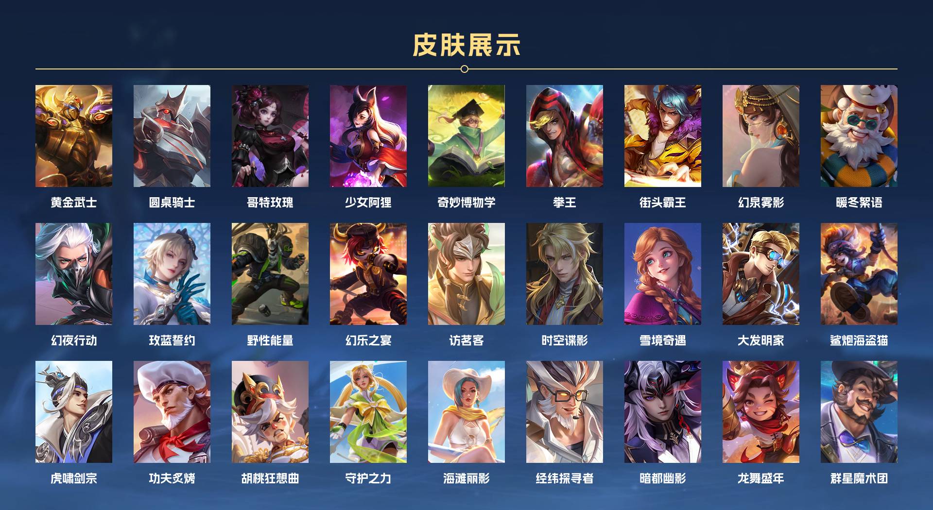 WZ3142883王者荣耀账号详情图5