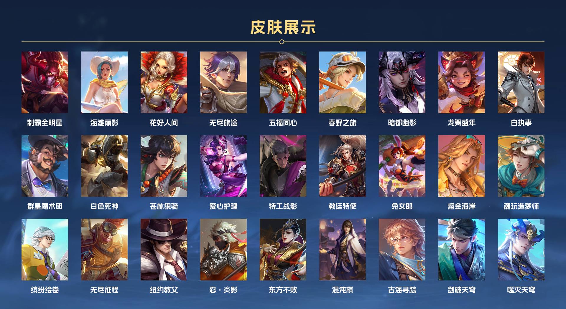 WZ3142986王者荣耀账号详情图5