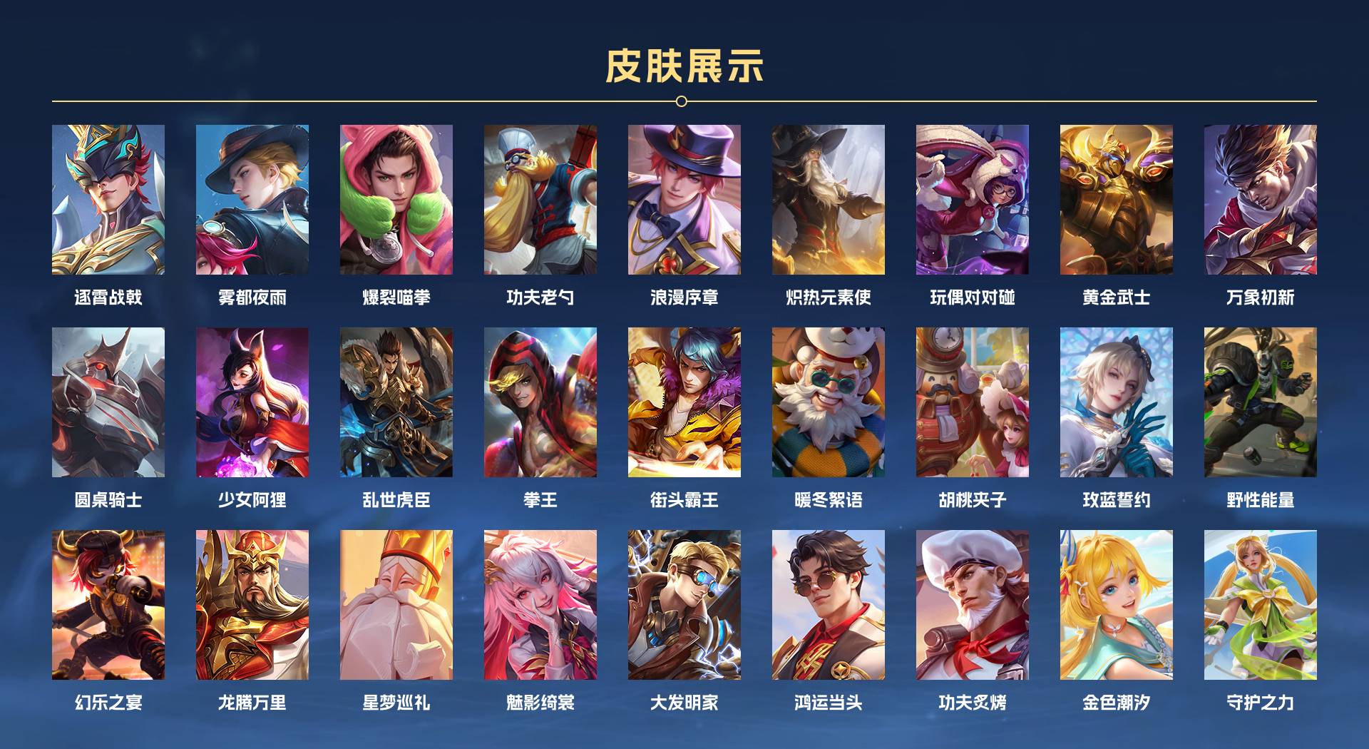 WZ3142986王者荣耀账号详情图4