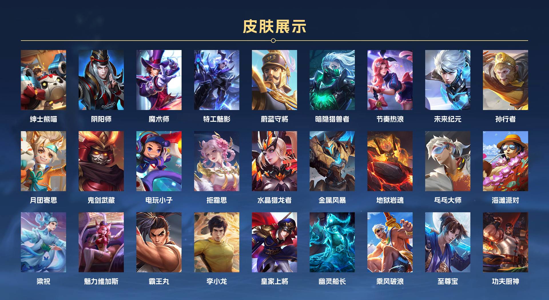 WZ3142986王者荣耀账号详情图2