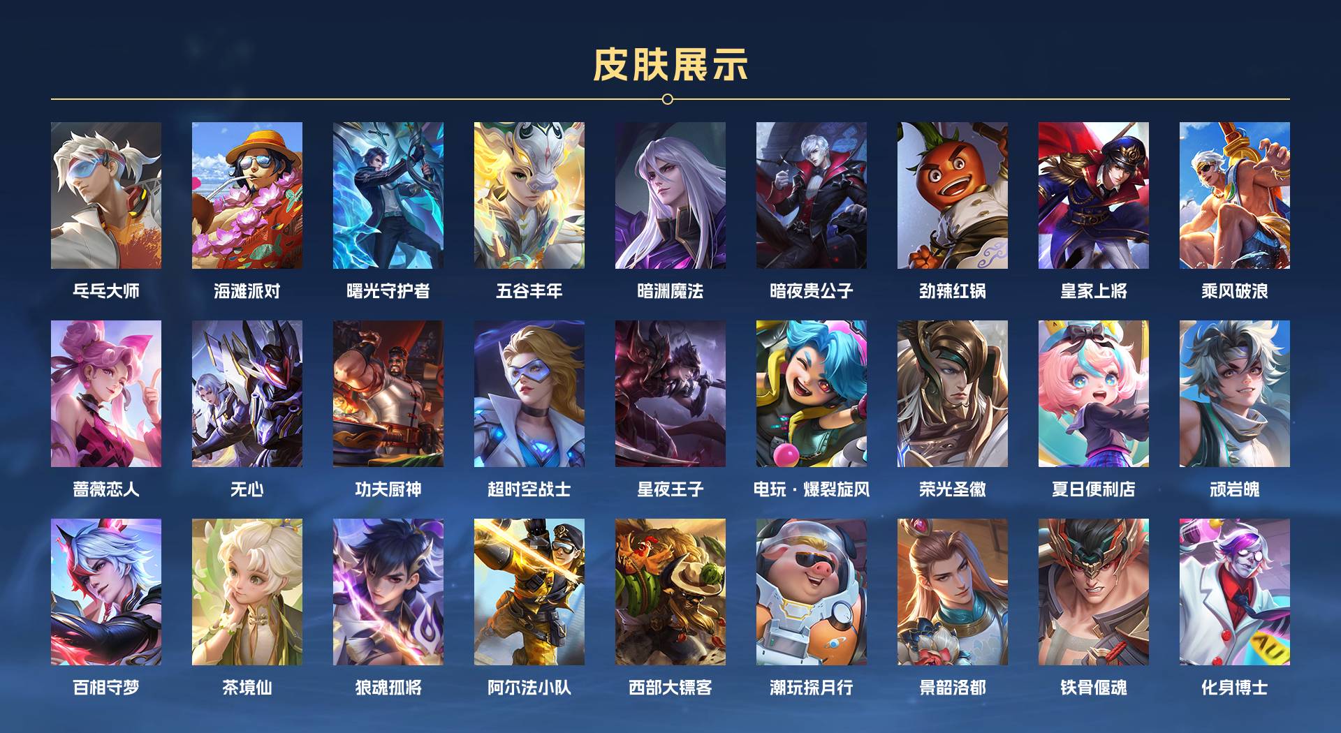 WZ3143133王者荣耀账号详情图2
