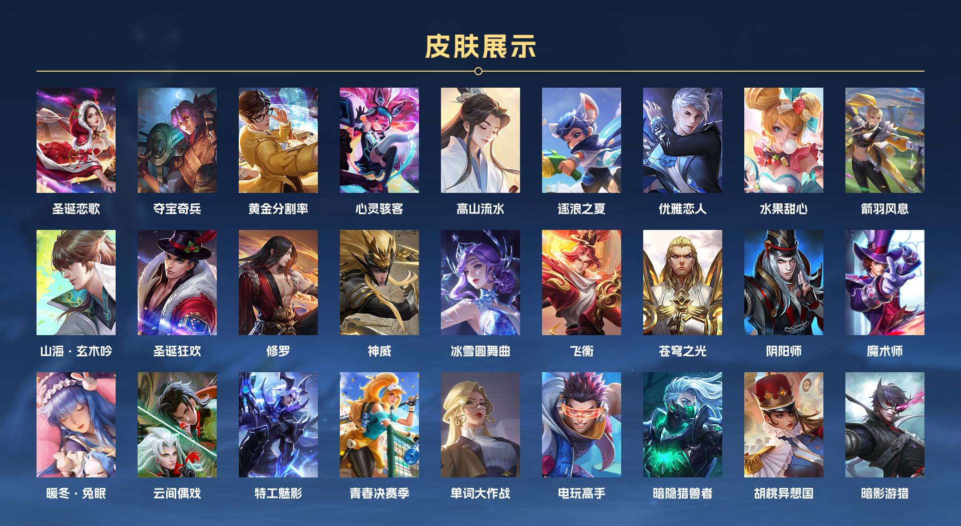 WZ3143400王者荣耀账号详情图3 WZ3143400王者荣耀账号详情图3