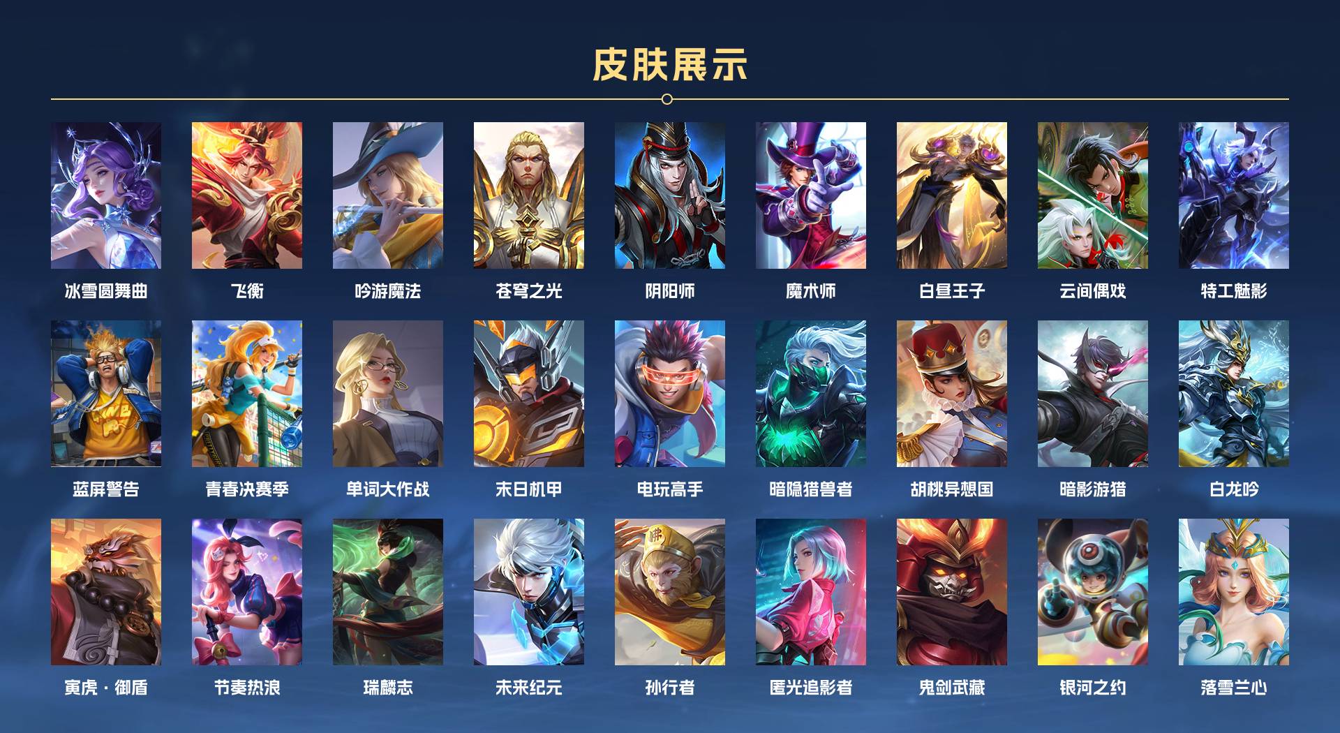 WZ3143635王者荣耀账号详情图3 WZ3143635王者荣耀账号详情图3