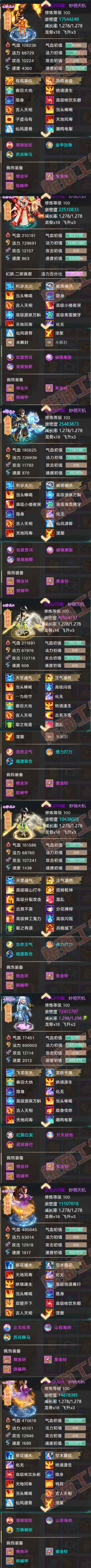 16289大话西游账号详情图7 16289大话西游账号详情图7