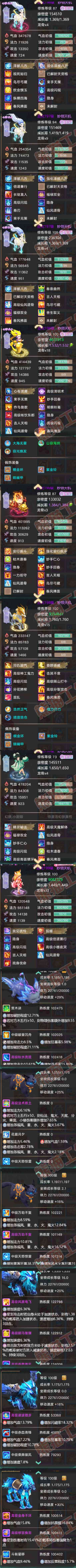 65846大话西游账号详情图6