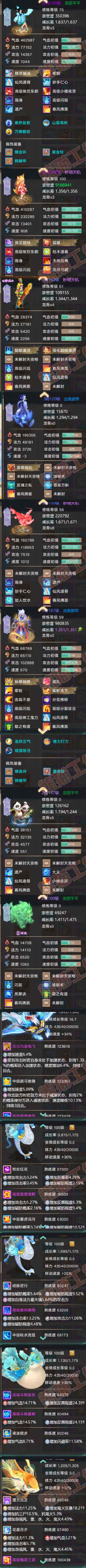 65845大话西游账号详情图6 65845大话西游账号详情图6