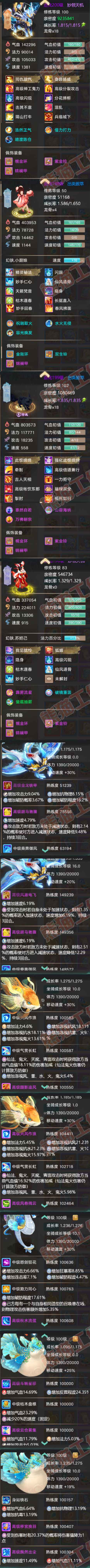 16291大话西游账号详情图9 16291大话西游账号详情图9