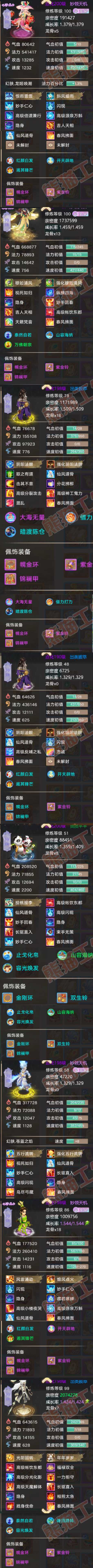 16291大话西游账号详情图8 16291大话西游账号详情图8