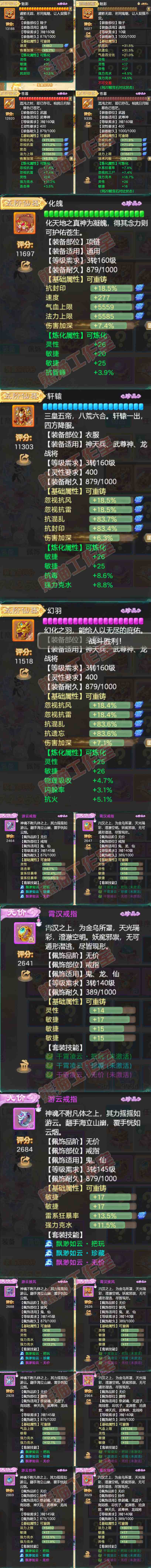 16292大话西游账号详情图4 16292大话西游账号详情图4
