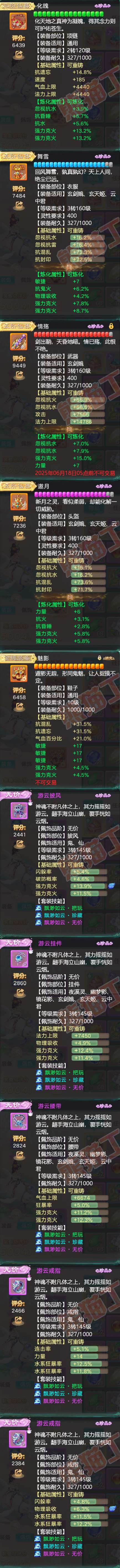 16293大话西游账号详情图4