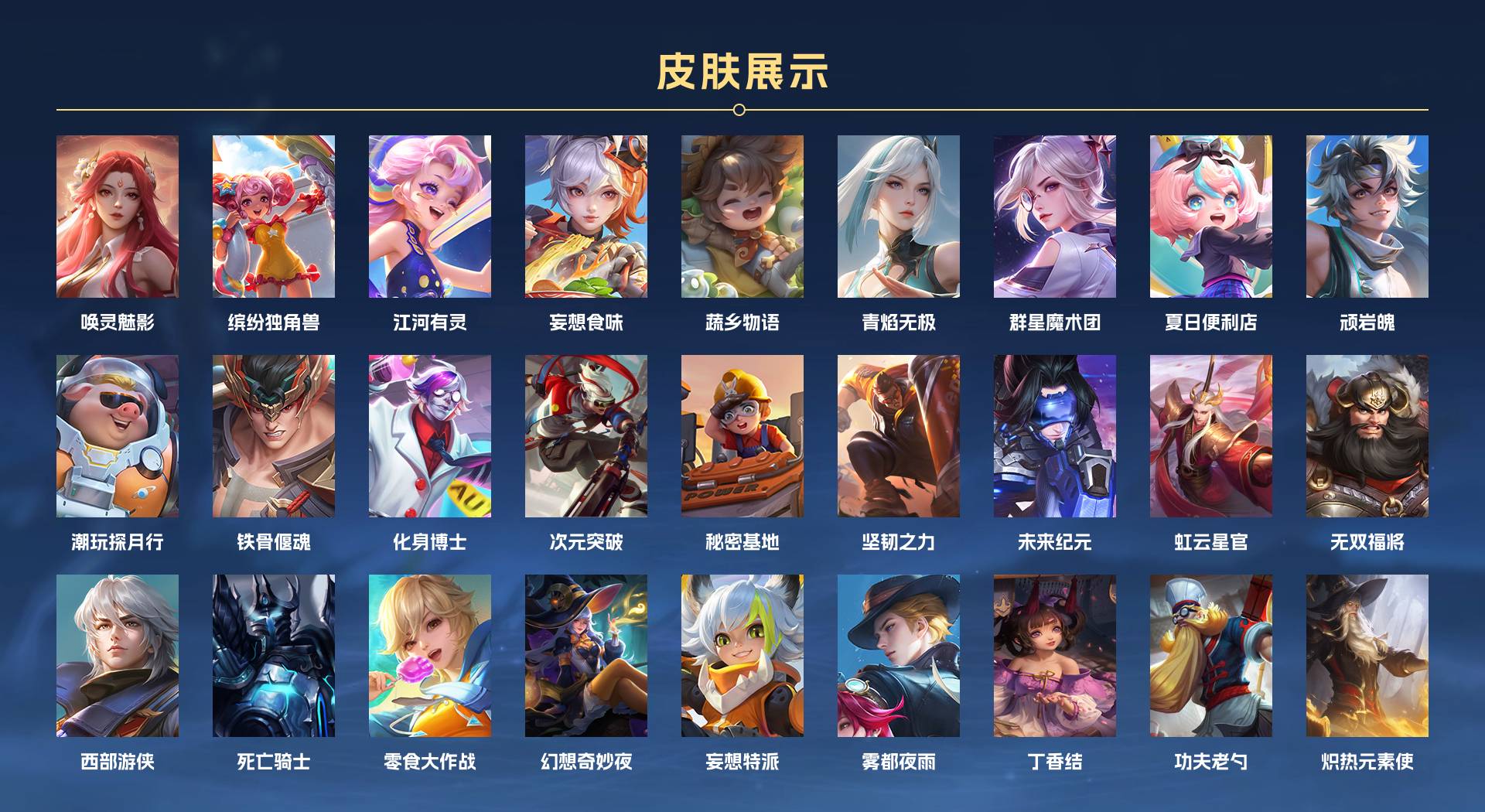 WZ3143678王者荣耀账号详情图3