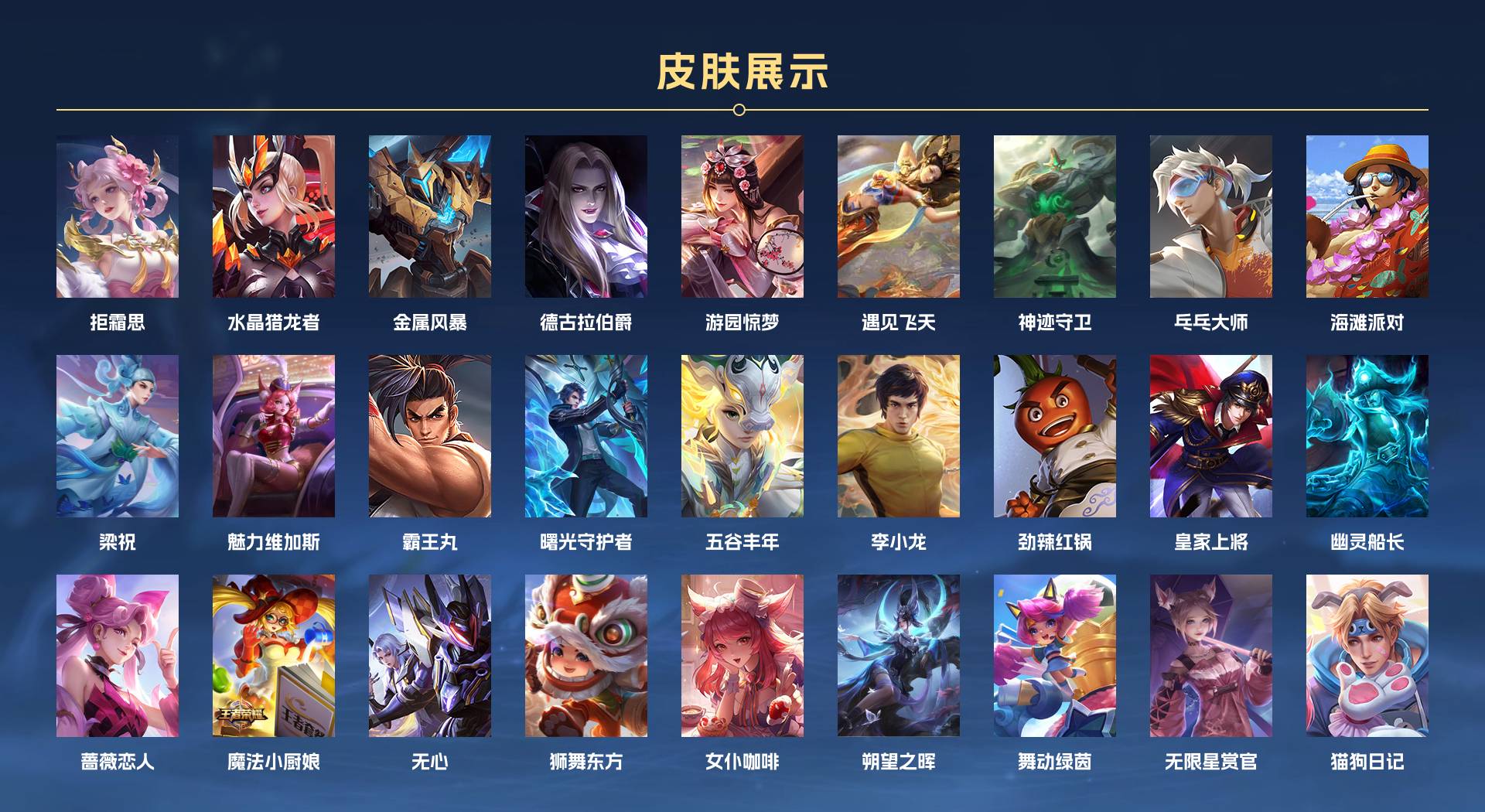 WZ3143678王者荣耀账号详情图2